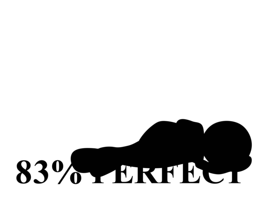 Amy Lam: 83% perfect