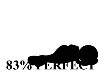 Amy Lam: <em>83% perfect</em>